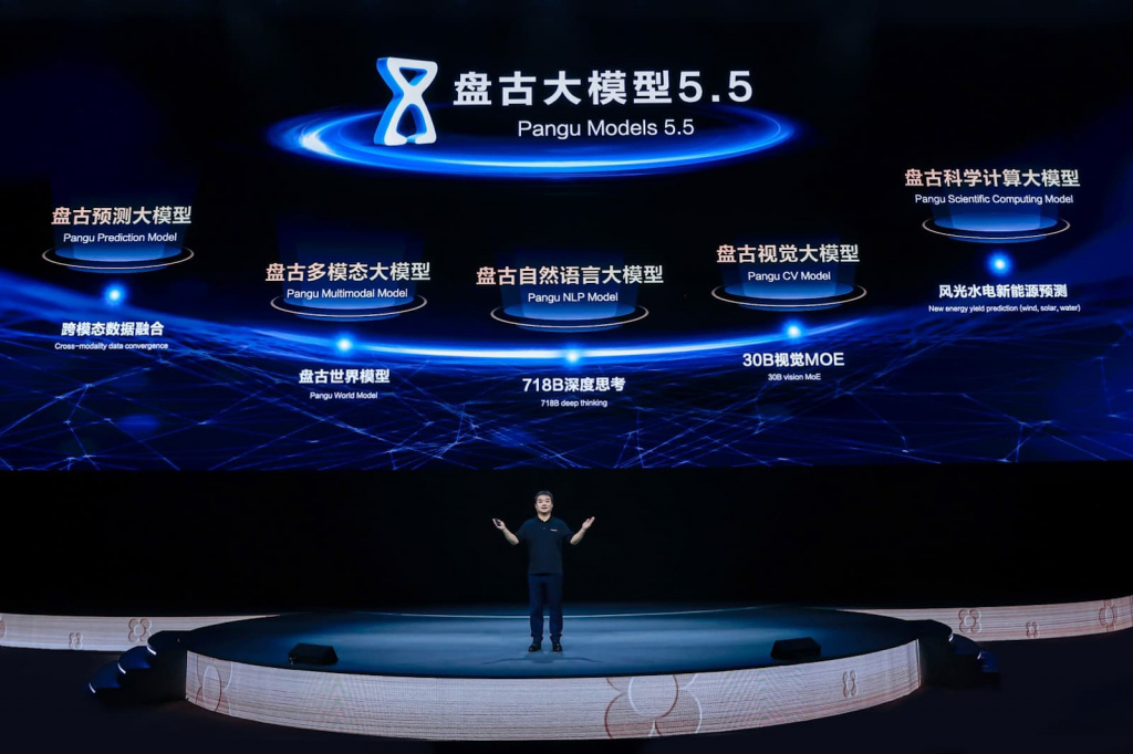 ИИ семейство Pangu 5.5