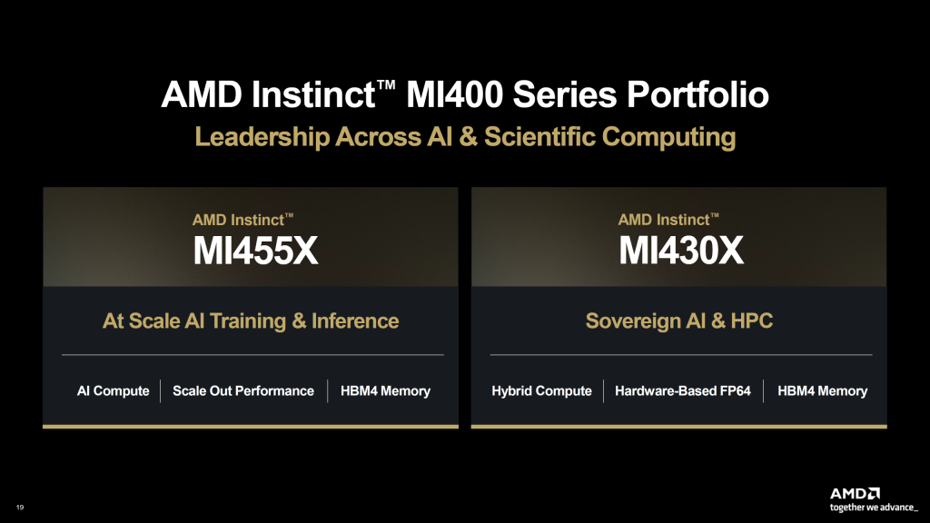 AMD Instinct MI455X и MI430X
