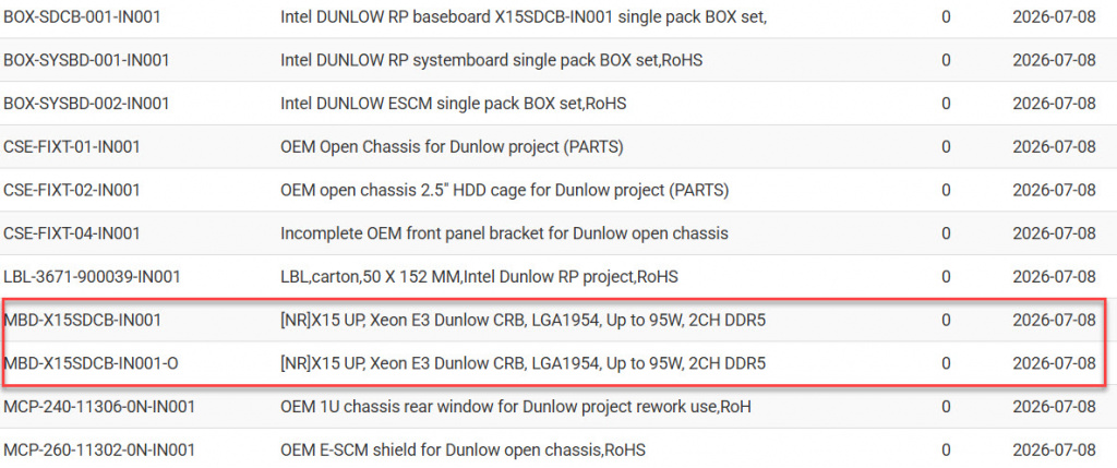 Supermicro MBD-X15SDCB-IN001