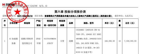 Процессоры Hygon C86-4G в северной конфигурации
