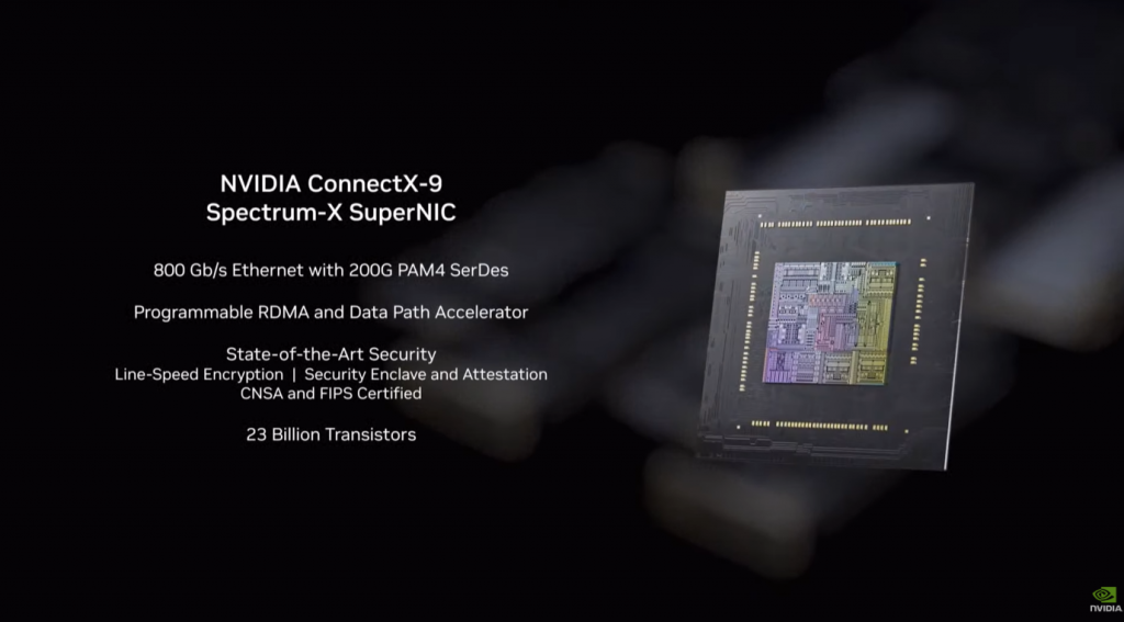Nvidia ConnectX-9