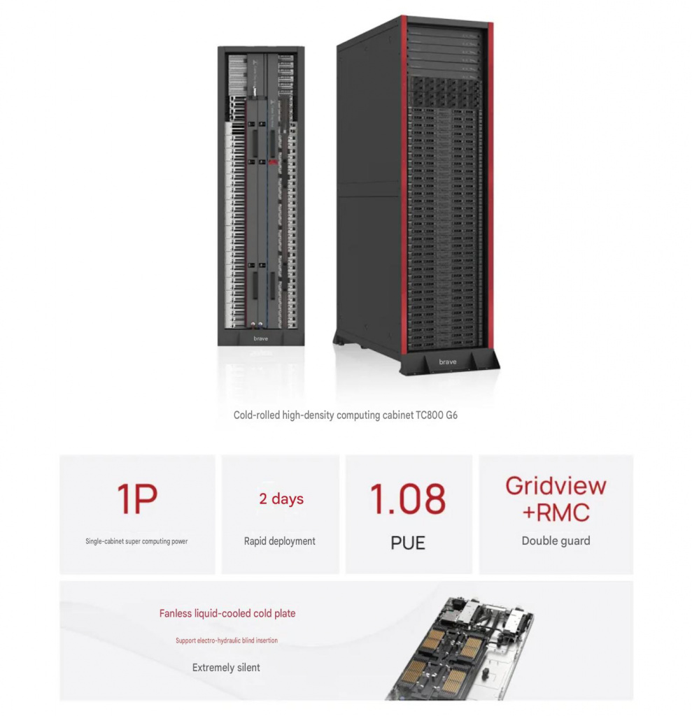 Вычислительная стойка TC800G6