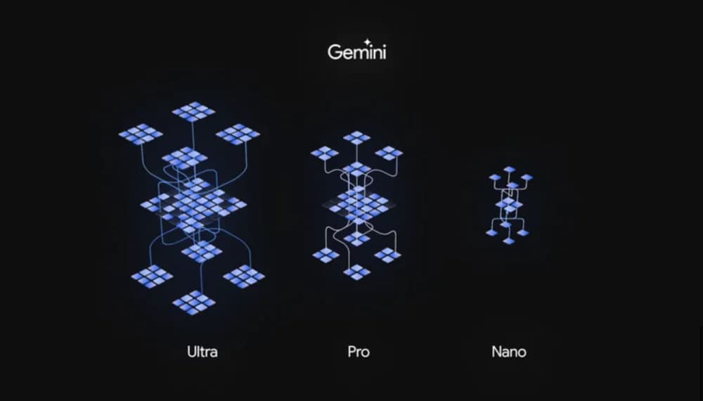 Как работает Gemini