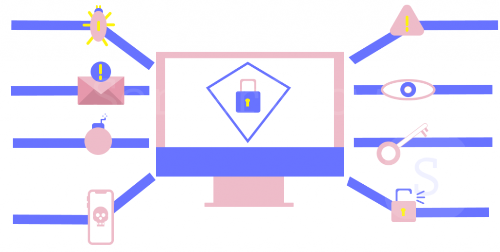 Принцип работы SIEM Принцип работы SIEM
