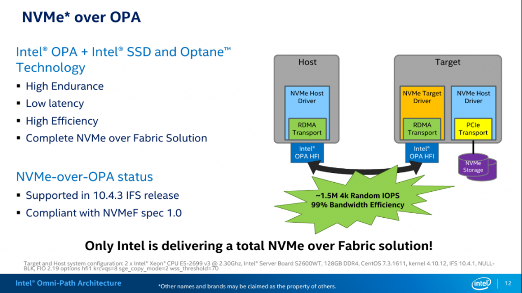Преимущества NVMe over OPA