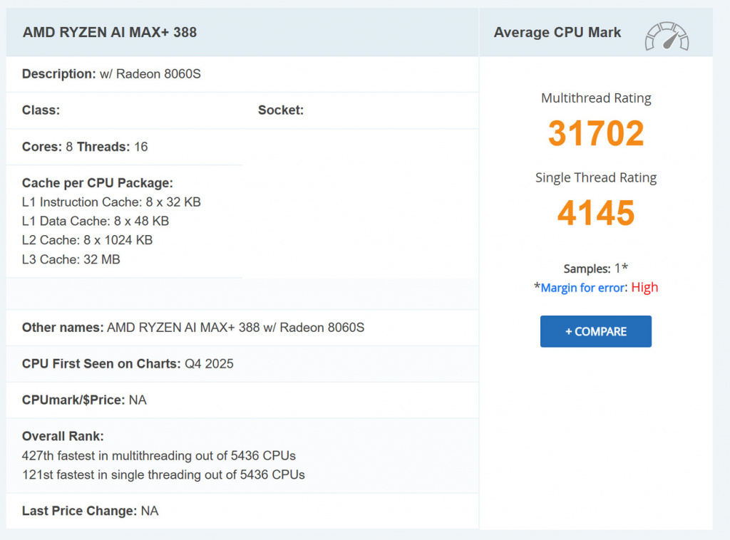 Производительность Ryzen AI MAX+ 388
