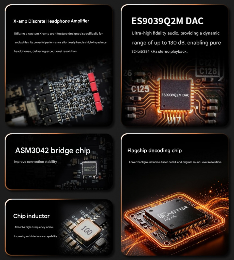 Характеристики Creative Sound Blaster AE-X