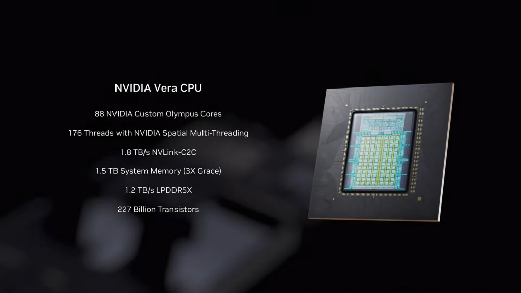 Nvidia Vera CPU