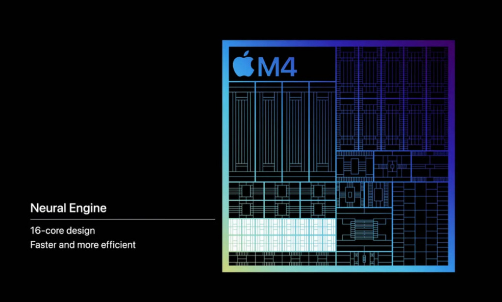 16-ядерный NPU-блок Neural Engine
