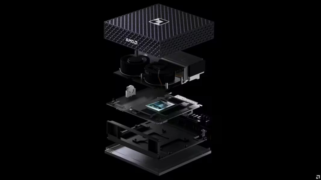 Компоненты ИИ-ПК Ryzen AI Halo