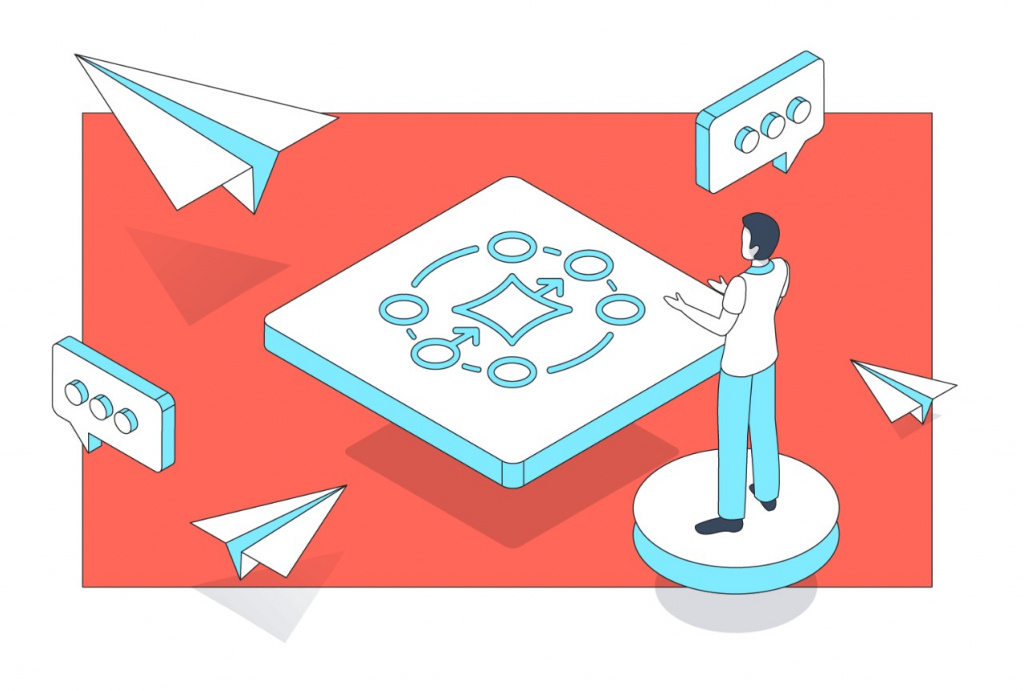 Концепция маршрутизации сообщений