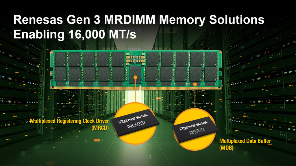 Тактовый драйвер RRG5013x и буфер данных RRG5103x