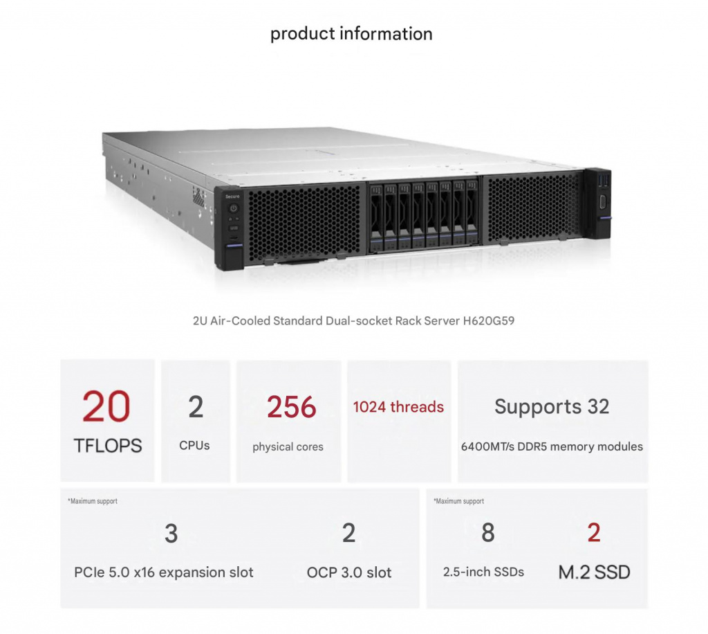 Двухсокетный стоечный сервер H620G59