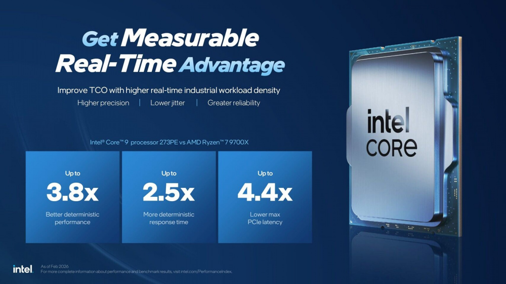 Сравнение Intel Core 9 273PE c AMD Ryzen 7 9700X