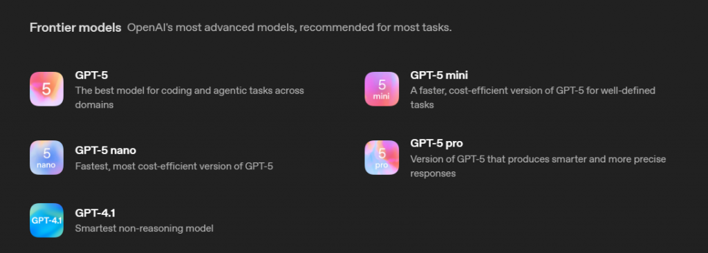 Флагманские модели GPT