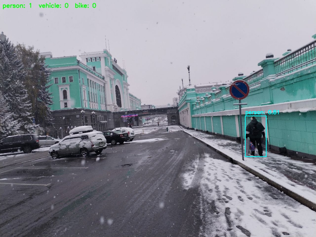 Пример детекции объектов дорожного движения