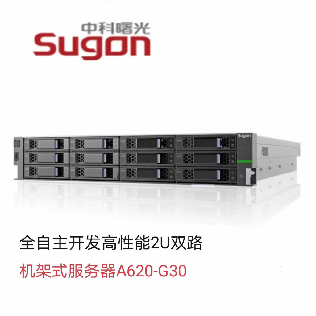 Сервер Sygon