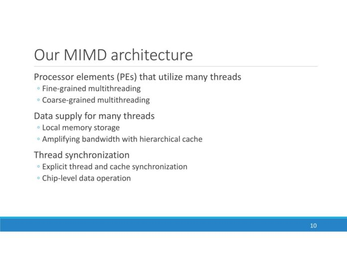 Описание архитектуры MIMD