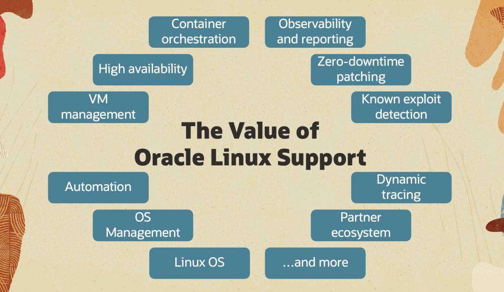 Преимущества поддержки Oracle Linux