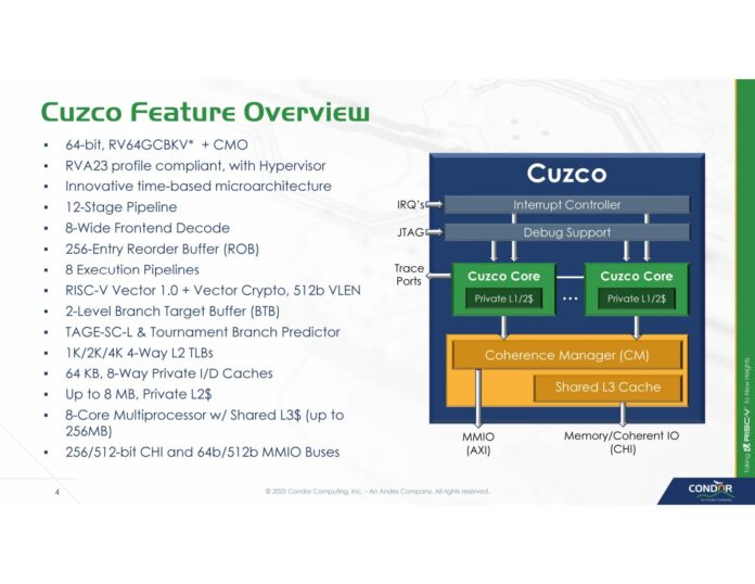 Особенности архитектуры Cuzco RISC-V