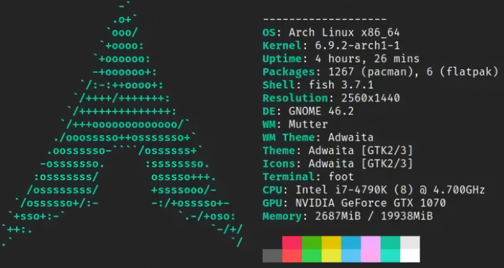 Терминал с утилитой neofetch в Arch Linux