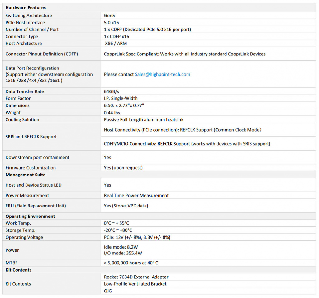 Характеристики HighPoint Rocket 7634D