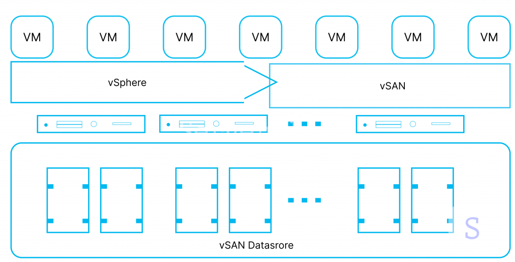 vsan-vmware.png