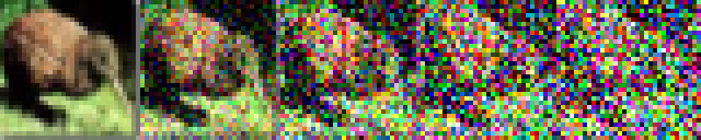 Процесс зашумления изображения