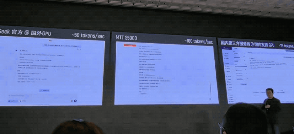 Эффективность генерации токенов ИИ-ускорителя MTT S5000