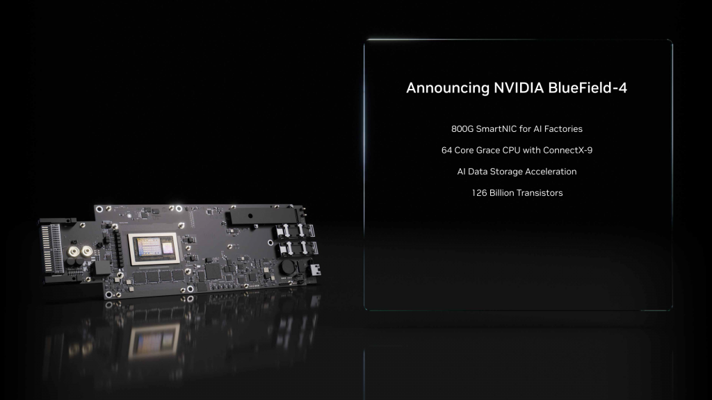 Анонс NVIDIA DPU BlueField-4