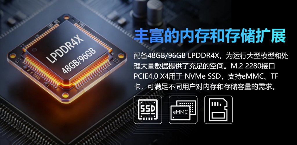 Оперативная память и хранилище Orange Pi AI Station