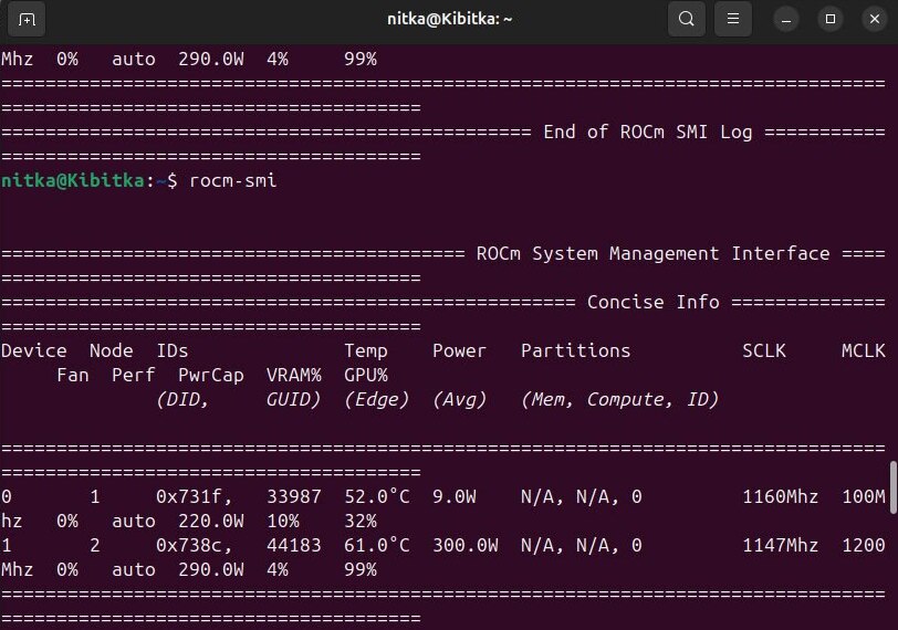 Энергопотребление видеокарты AMD Instinct MI100