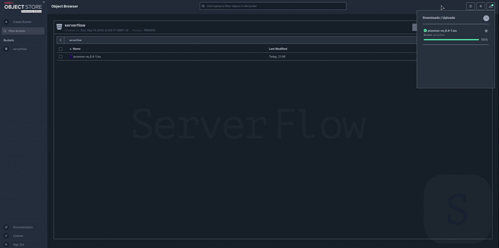 Панель управления MinIO