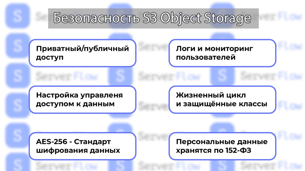 Безопасность S3 Object Storage