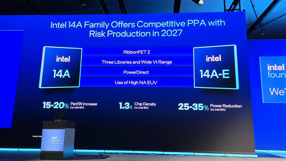 Intel 14A и 14A-E