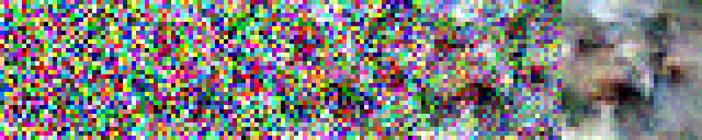 Процесс расшумления изображения