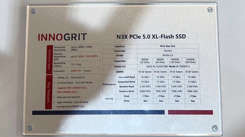 Описание InnoGrit N3X
