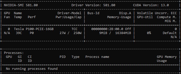 Версия драйверов и CUDA на которой проводилось тестирование.