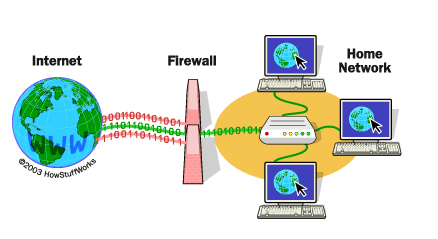 how-firewalls-work.png