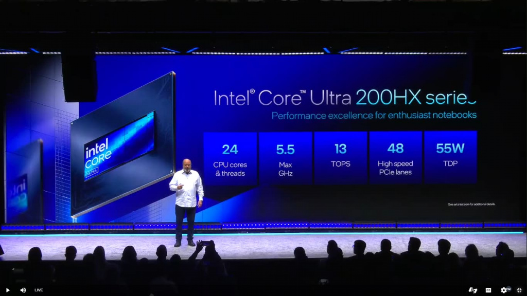 Процессоры Core Ultra 200HX