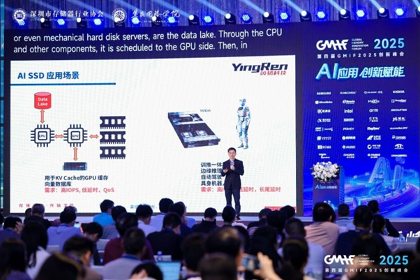 Запуск ИИ на SSD