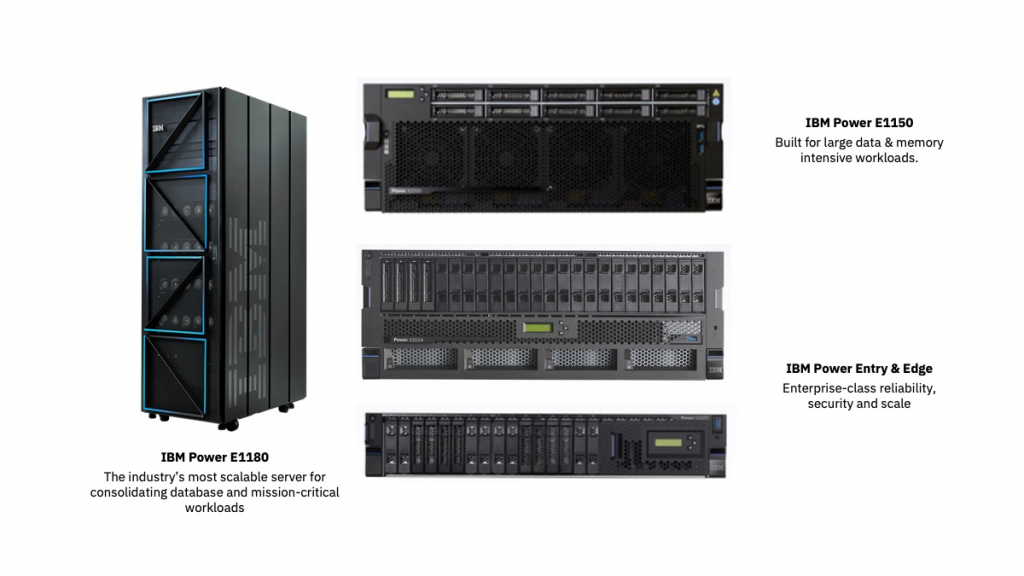 Серверные системы IBM Power11