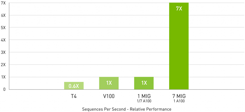 A100-2@4x-100.jpg