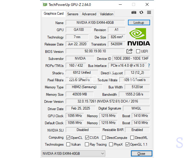 Характеристики Nvidia A100