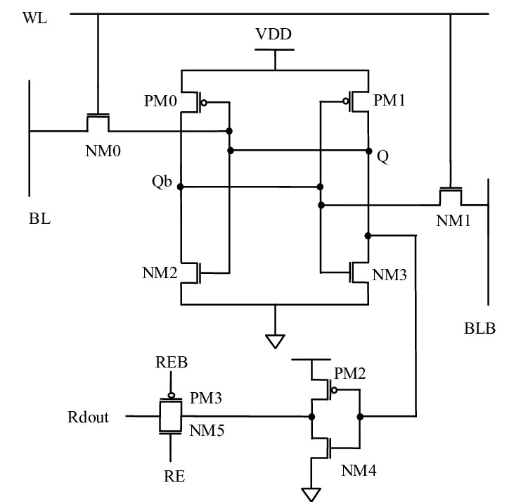 Схема работы 10T-ячейки SRAM
