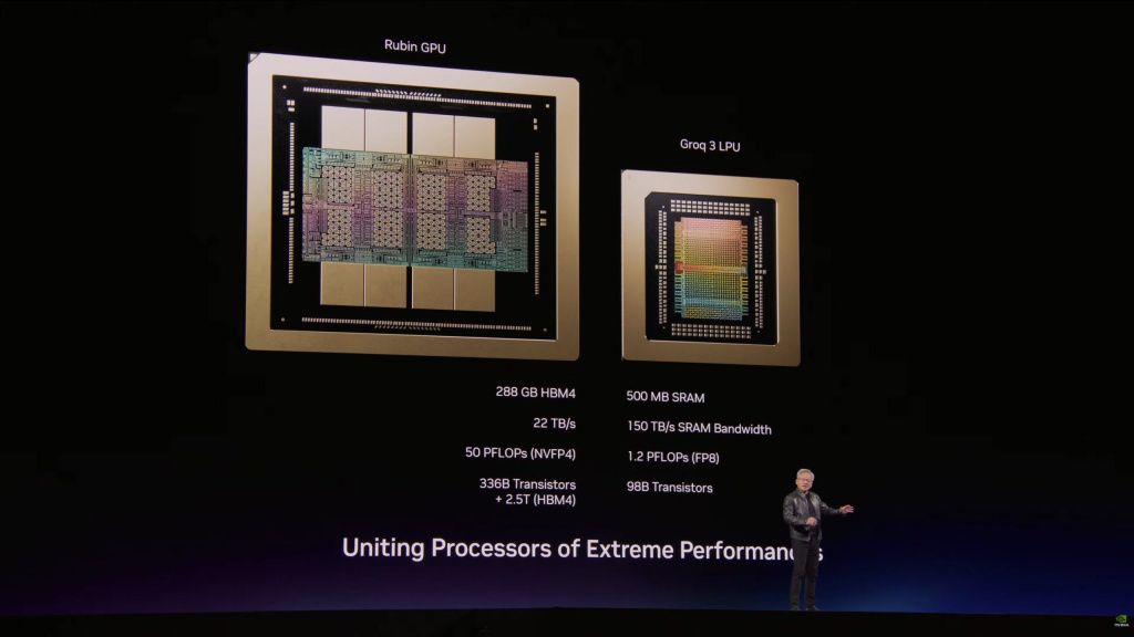 Nvidia Rubin GPU и Groq 3 LPU