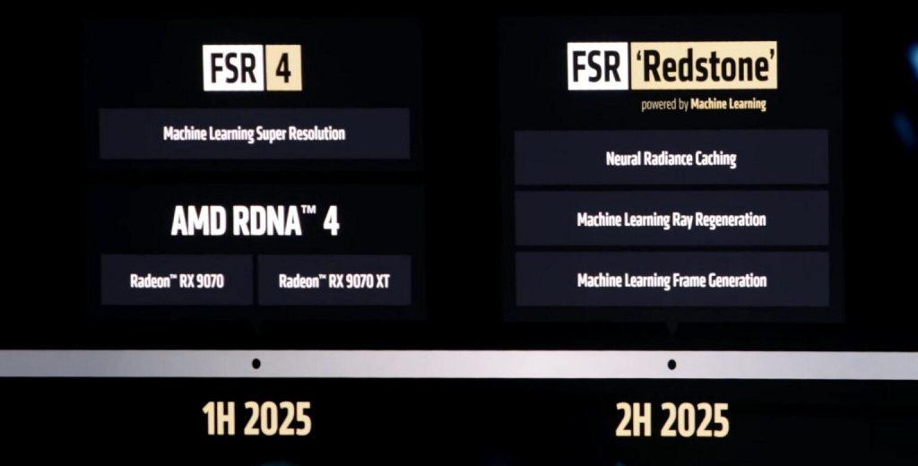 FSR Redstone