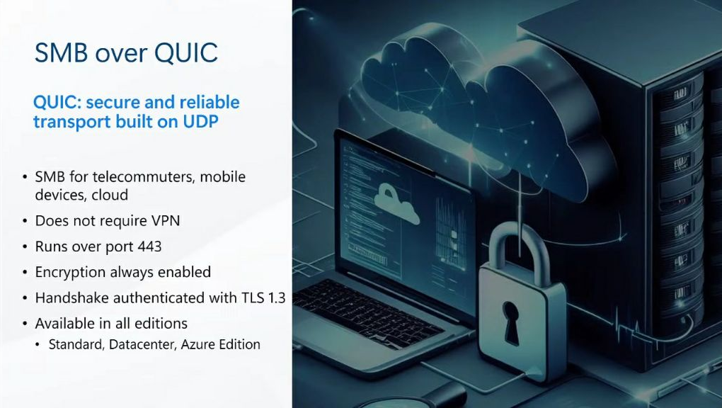 Windows Server 2025 теперь поддерживает SMB over QUIC 