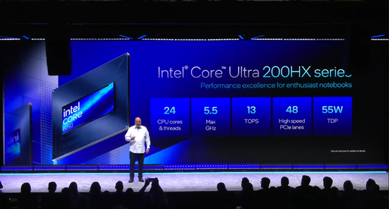 Анонс Intel Core Ultra 200HX