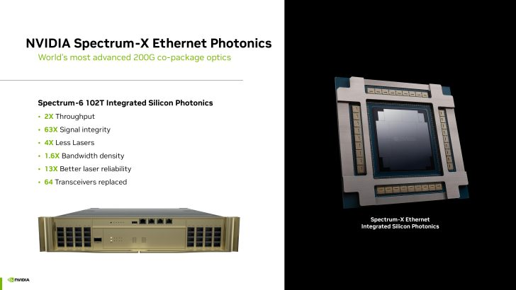 Преимущества коммутаторов Spectrum-6 102T